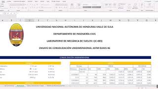 Lab Mecánica de Suelos I  Cálculos Ensayo de Consolidación Unidimensional [upl. by Simaj]