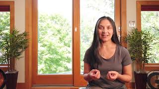 What is CHITTA yoga [upl. by Ijneb]