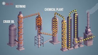 Engine Oil  Bases Additives amp Composition [upl. by Noirad]