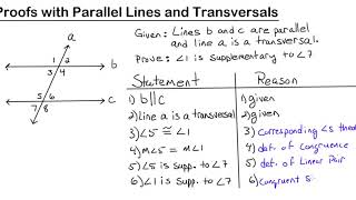 Geometry  Proofs with Parallel Lines and Transversals [upl. by Derby74]