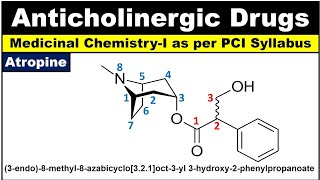 Anticholinergic drugs structure and IUPAC name Parasympatholytic drugs [upl. by Llevart]