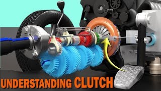 Clutch How does it work [upl. by Cyrillus]