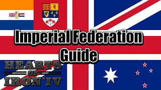 HoI4 Guide  UK Imperial Federation achievement by 1940  La Résistance [upl. by Nisse]