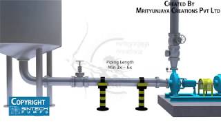 Centrifugal Pump Animation [upl. by Connor]