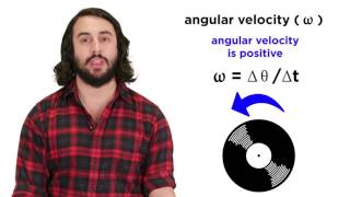 Angular Motion and Torque [upl. by Otreblif]