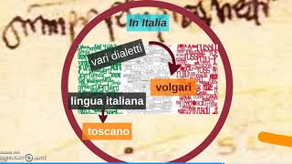 Origini della lingua italiana [upl. by Semreh253]