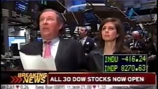 2008 stock market crash Oct 24 2008 Stock futures hit limit down CNBC Opening Bell [upl. by Rediah]