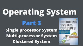 Single Processor System  Multiprocessor System  Clustered System [upl. by Nitsruk]