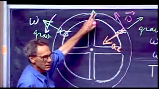 801x  Lect 5  Circular Motion Centripetal Forces Perceived Gravity [upl. by Ninos78]