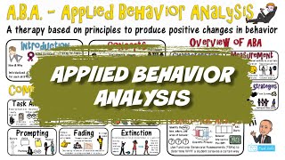 Applied Behavior Analysis ABA [upl. by Levi]