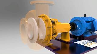 Centrifugal pump 3D animation [upl. by Brocky]