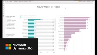 Microsoft Dynamics 365 Project Operations Overview [upl. by Eudoxia]