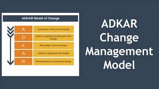 ADKAR Change Management Model [upl. by Marilla]