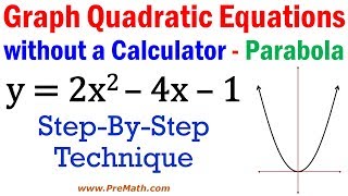 Graph Quadratic Equations without a Calculator  StepByStep Approach [upl. by Noside292]