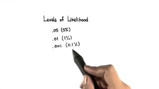 Alpha Levels  Intro to Inferential Statistics [upl. by Pulchi372]