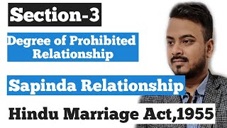 Sapinda relationship Hindu Marriage Act 1955 [upl. by Onaicram]