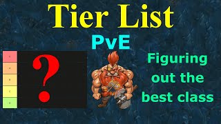 PvE Tier List  Best class in dungeons  Shakes and Fidget [upl. by Eiltan]