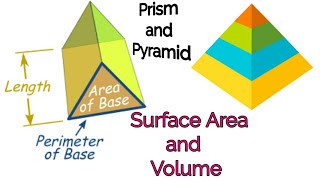 Pyramid and Prism Surface Area and Volume [upl. by Lore228]