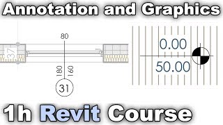 Annotation and Graphics in Revit COMPLETE 1h COURSE [upl. by Sidoeht399]