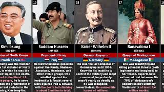 List of worst dictators in History [upl. by Aicert]