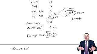 Introduction to Pricing Cost plus pricing  ACCA Performance Management PM [upl. by Nedda397]