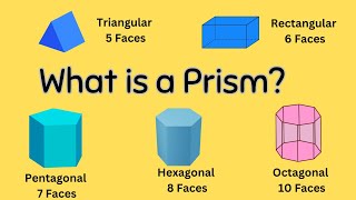 Properties of a prism [upl. by Anoo59]