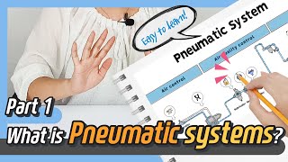 Basics of Pneumatics and Pneumatic Systems Part 1 Animation  Sub [upl. by Eddy]