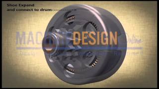 Centrifugal clutch working animation [upl. by Gahl]