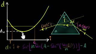 Deriving prism formula  Class 12 India  Physics  Khan Academy [upl. by Pattie662]