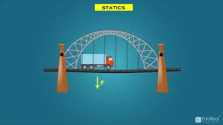 Statics and Dynamics in Engineering Mechanics [upl. by Jeremie]