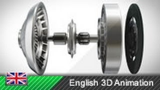 How Torque Converters Work Animation [upl. by Skvorak60]