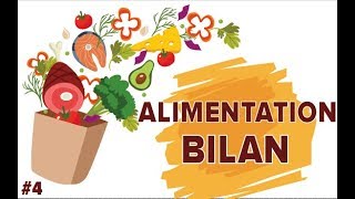 Alimentation Bilan Santé4  SVT Collège Mathrix [upl. by Adnohral]