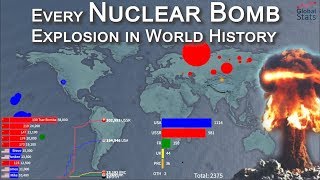 Every Nuclear Bomb Explosion in World History [upl. by Aynam173]