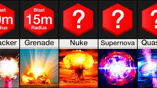 Size Comparison Explosions [upl. by Hgielek]